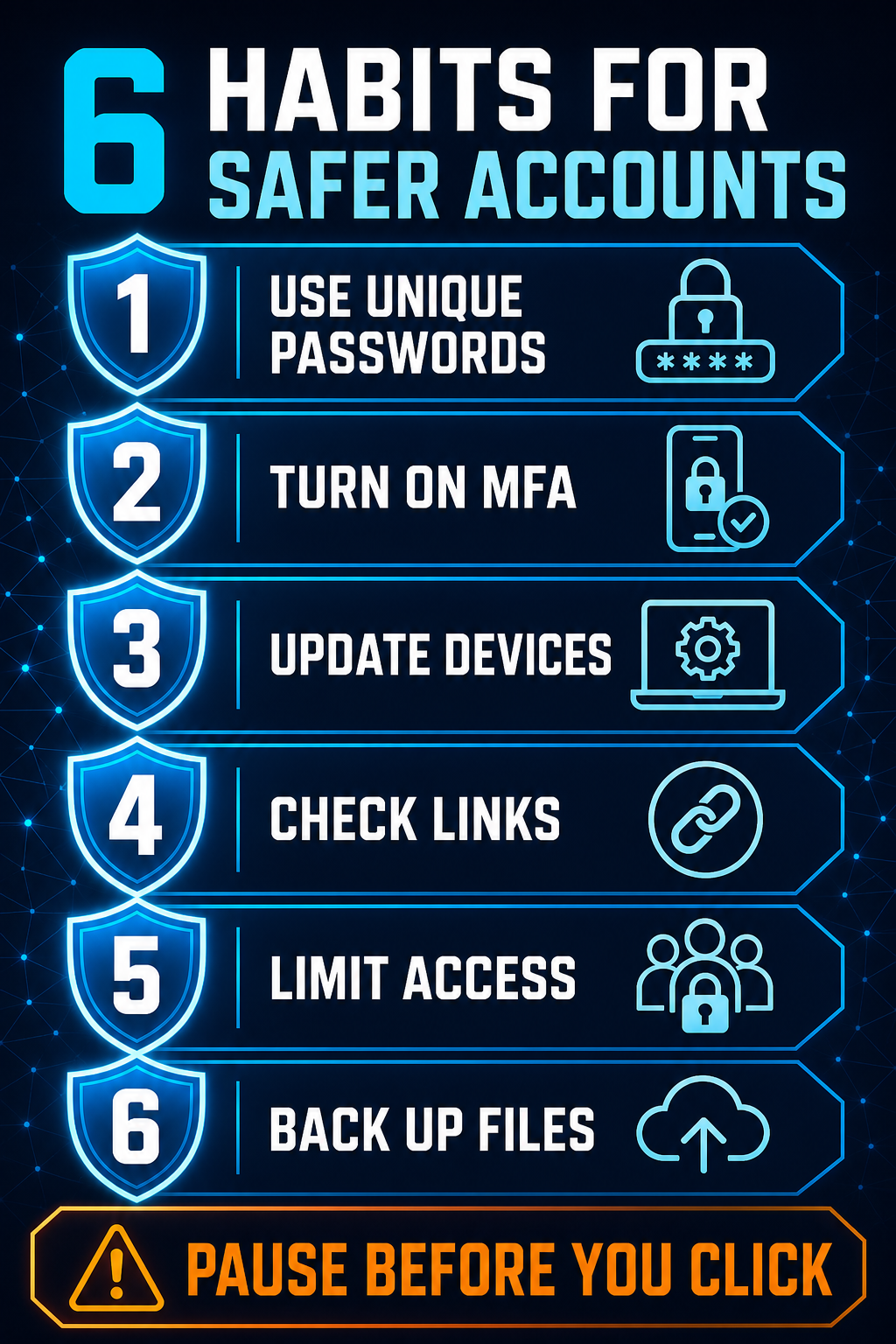 Cybersecurity Checklist album cover template
