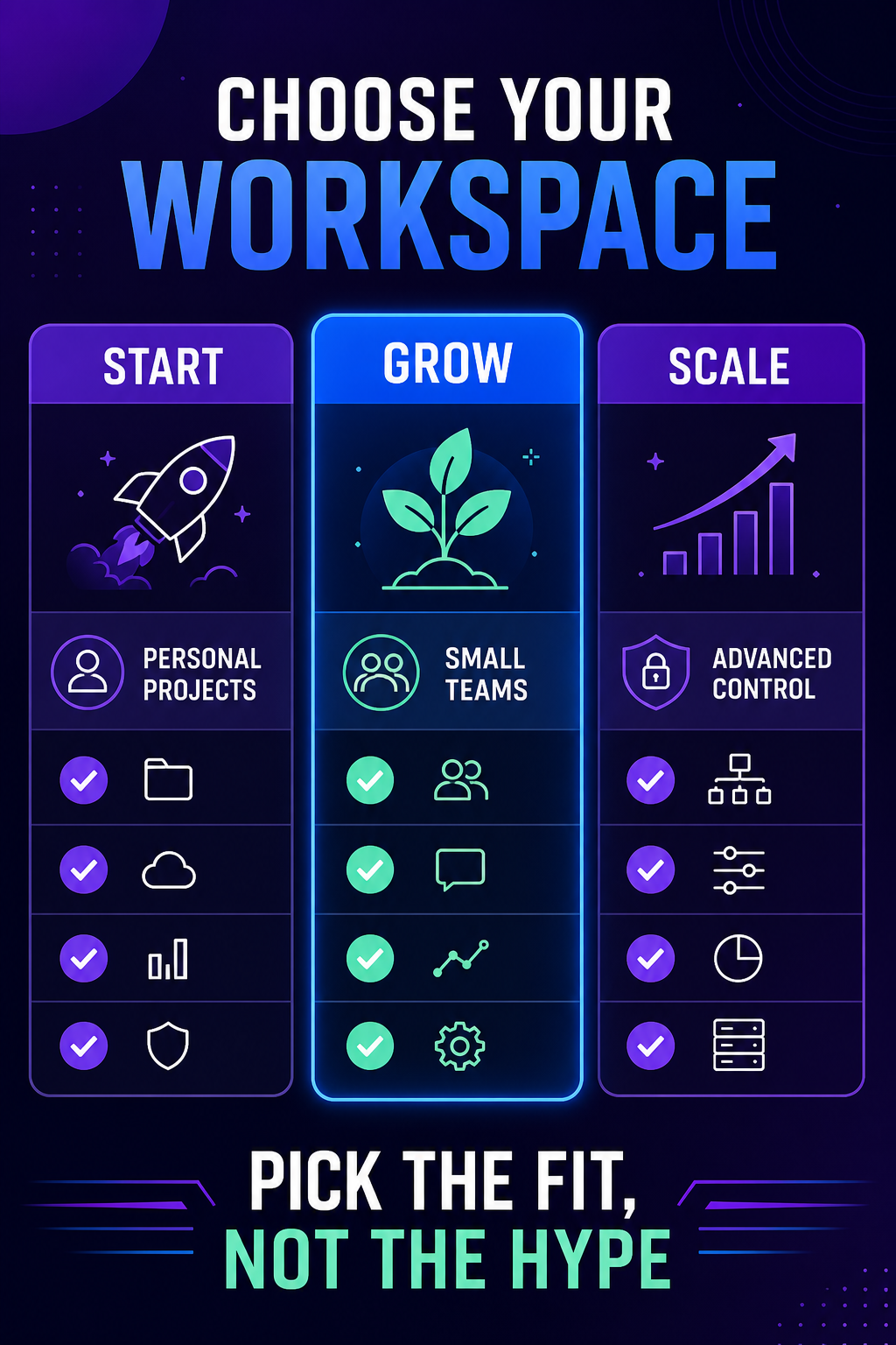Pricing Plan Comparison album cover template
