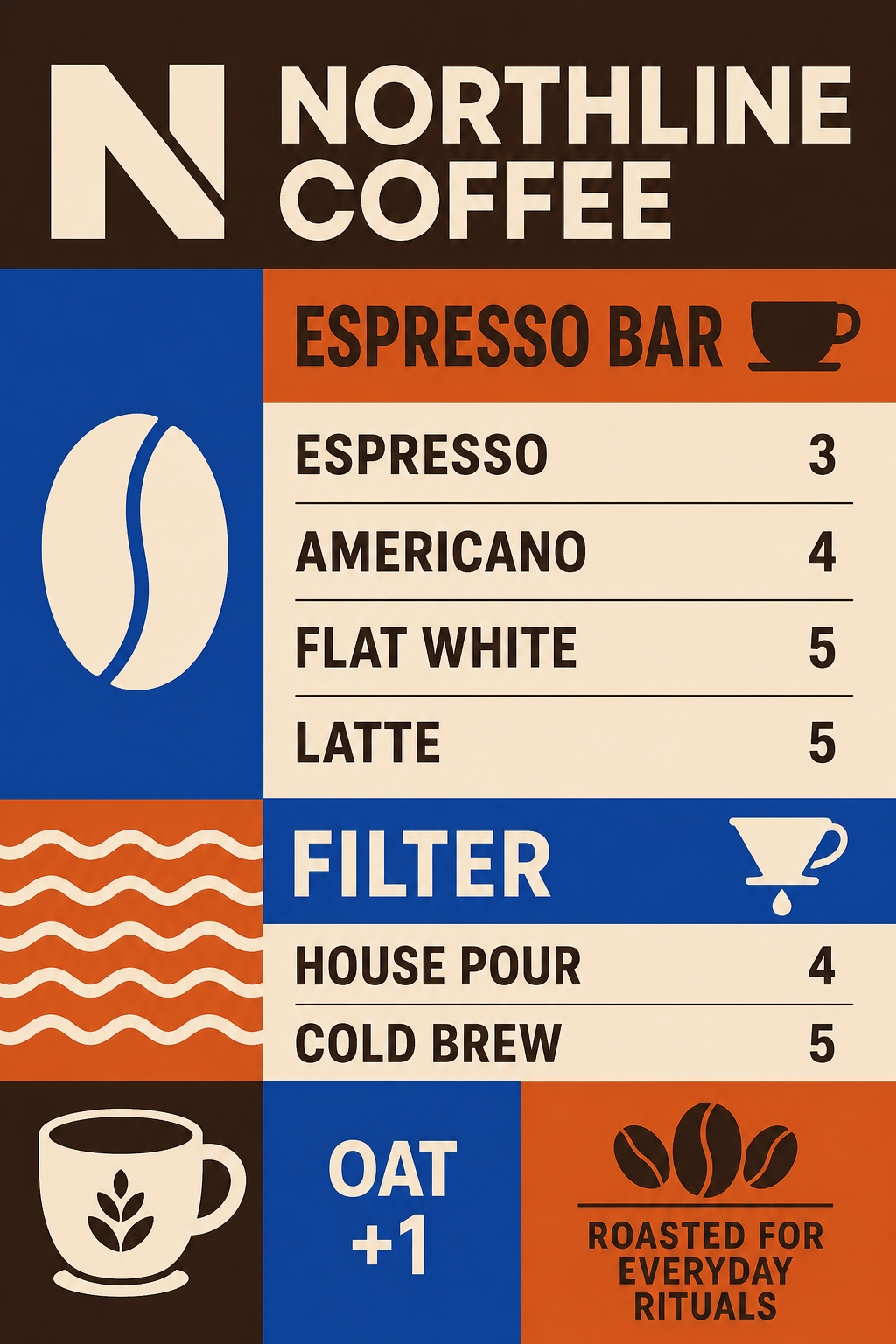 Specialty Coffee Cafe Menu menu template